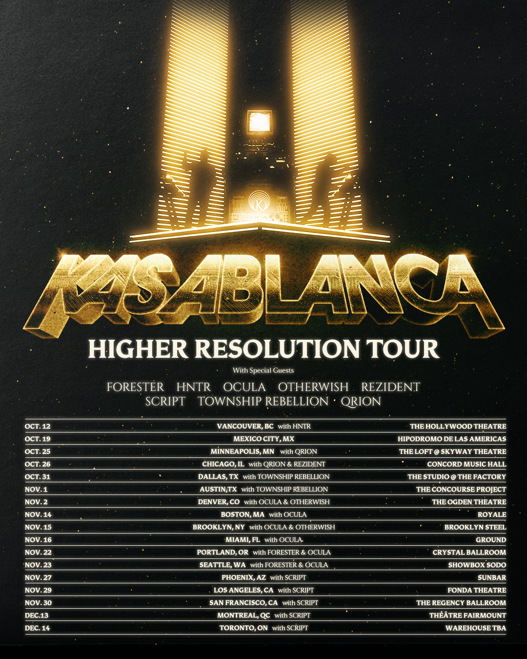 Higher Resolution Album Tour