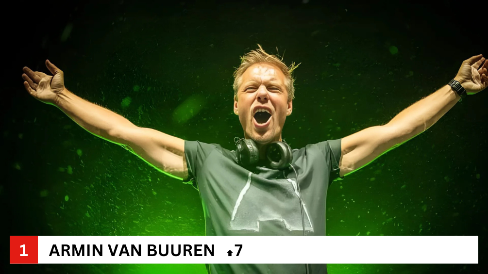 Armin van Buuren