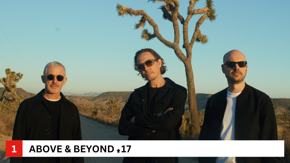 Above & Beyond Above & Beyond